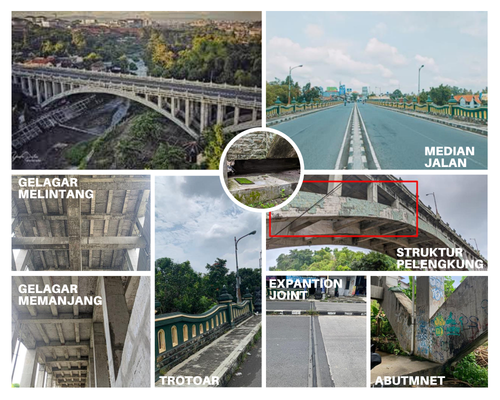 JEMBATAN BARU UGM.png