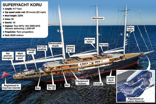 main yacht.jpg