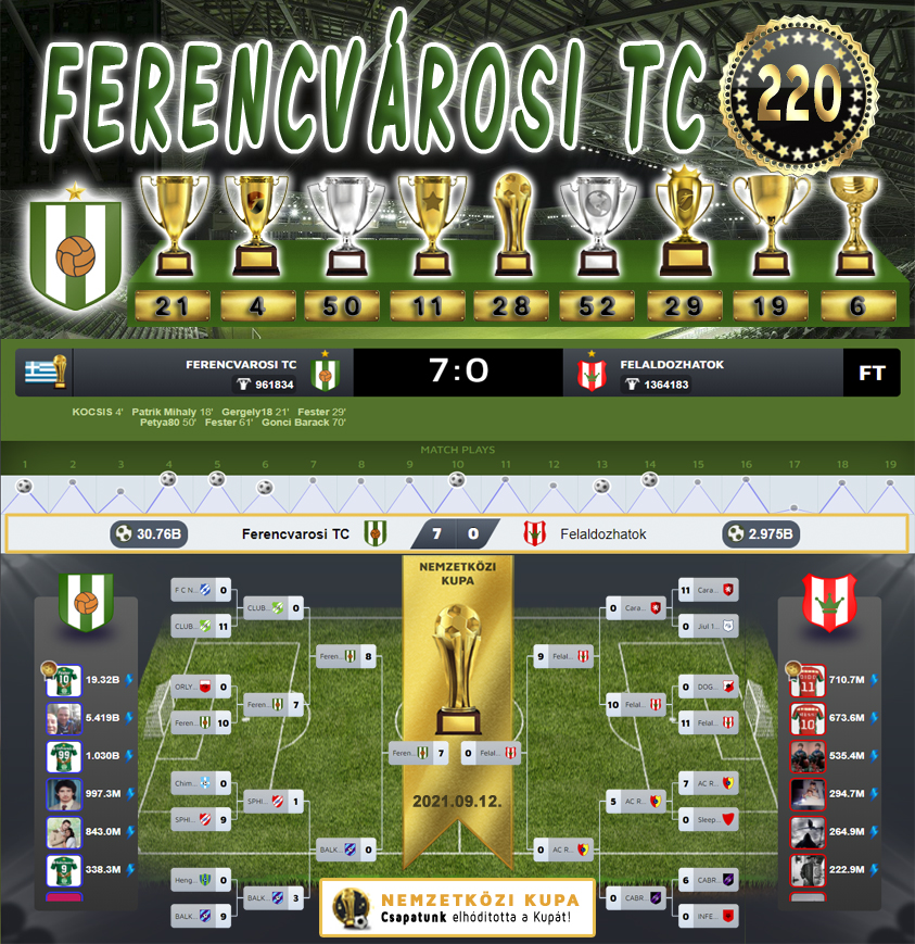 Nemzetközi kupa Dönto 109.Szezon (220.Kupa)