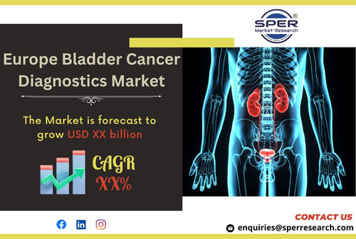 Europe Bladder Cancer Diagnostics Market.jpg