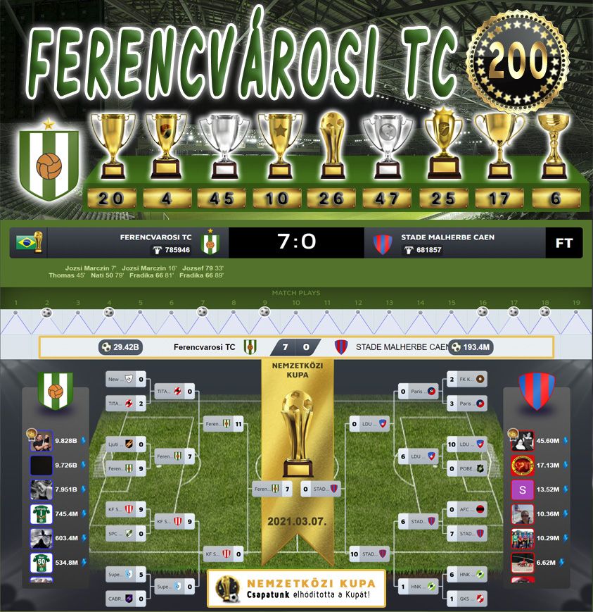 Nemzetközi Kupa 102.Szezon Dönto (200.Kupa)