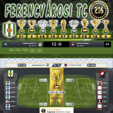 Elit Kupa 108.Szezon Dönto (216.Kupa)