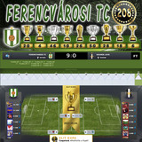 Elite Kupa Dönto 104.Szezon (208.Kupa)