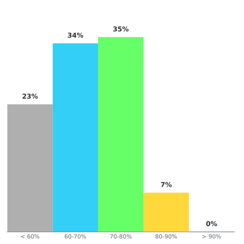eb73f86f2077.png