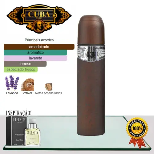 Cuba Grey Eau de Toilette 100ml top3.webp