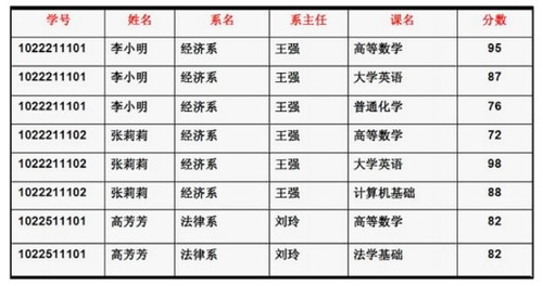 FD表.jpg