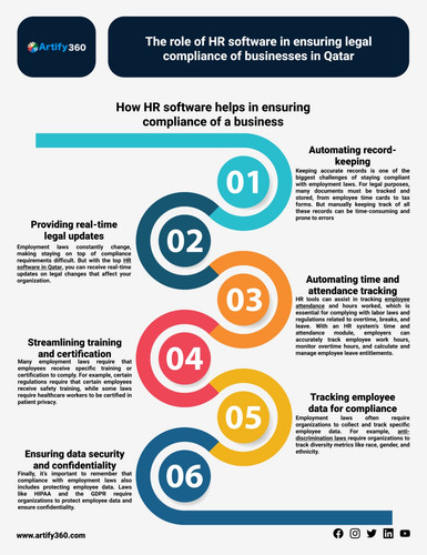 qatar best payroll software.jpg
