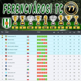 Bajnokság 60.Szezon Végeredmény (77.Kupa)