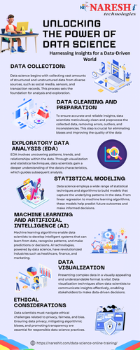 Intoduction to Data Science.png