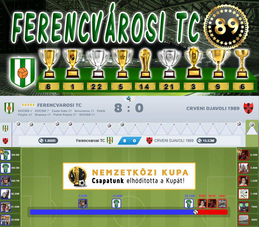 Nemzetközi Kupa 63.Szezon Döntő (89.Kupa)