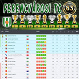 Bajnokság 61.Szezon Végeredmény (83.Kupa)