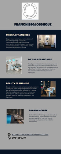 Medspa Franchise.jpg