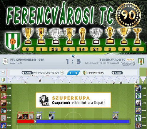 Szuperkupa 64.Szezon (90.kupa).jpg