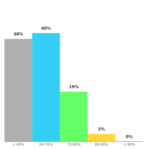 e80f90215016.png