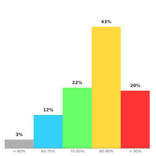 f39f48b9d440.png