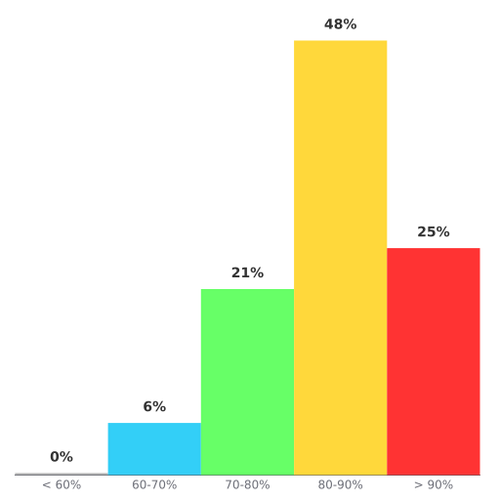 4c6447d975a0.png