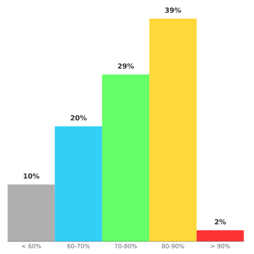 4b201a9d7c6c.png