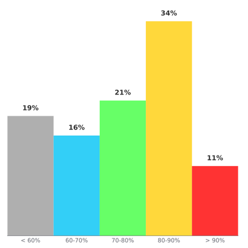 a56b391401de.png