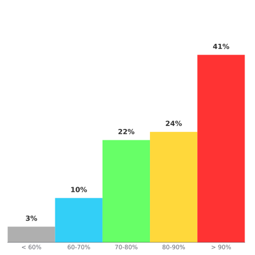 a0777706bab8.png