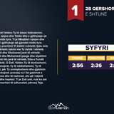 Lutje të zgjedhura për Ramazan 2014 (1)