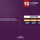 Lutje të zgjedhura për Ramazan 2014 (11)