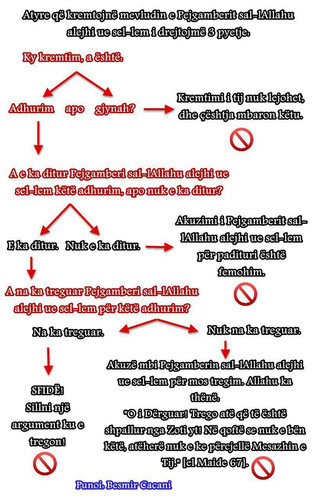 Indeksi ISLAM (62).jpg