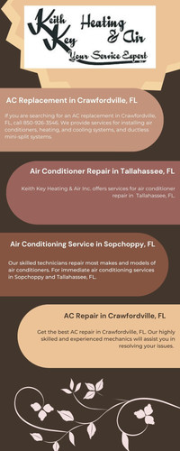 HVAC Contractor in Sopchoppy FL.jpg