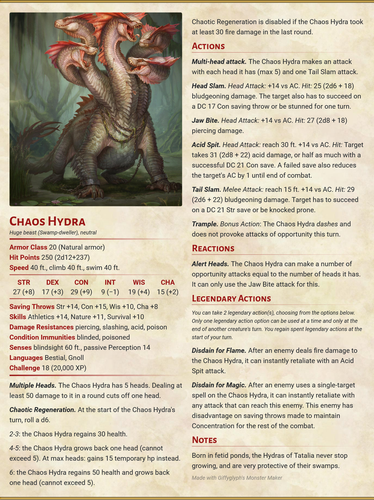 Chaos Hydra.png