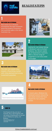 Real estate law in Brisbane.jpg