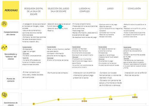 Customer Journey.jpg