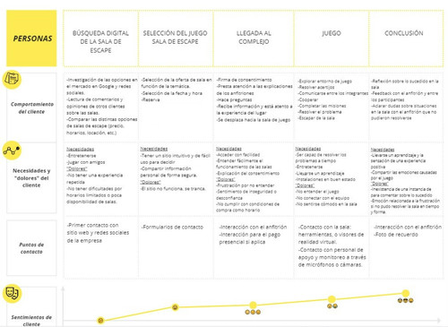 Customer Journey.jpg