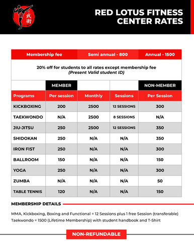 RLT rates latest 2022 0.jpg