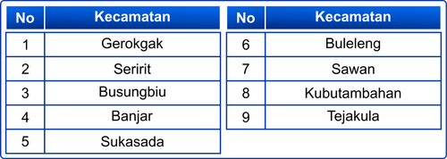 LOKASI PENELITIAN.png