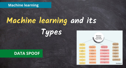 types of machine learning.jpg
