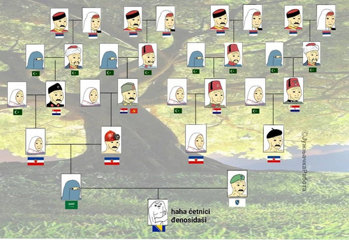 porodicno stablo.jpg