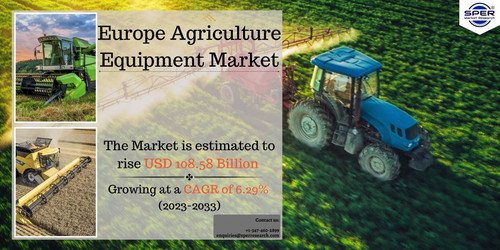 Europe Agriculture Equipment Market.jpg