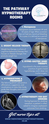 The Pathway Hypnotherapy Rooms.png