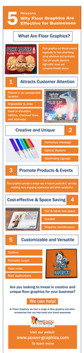 Top Reasons to Use Floor Graphics for Your Business Growth (2).jpg