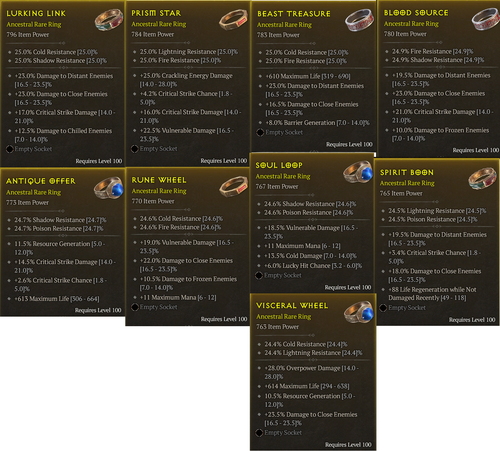 all my ring.png