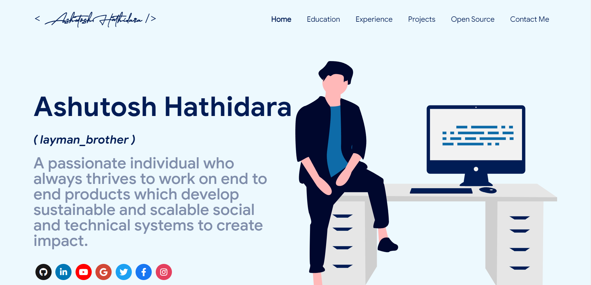 Ashutosh Hathidara Portfolio