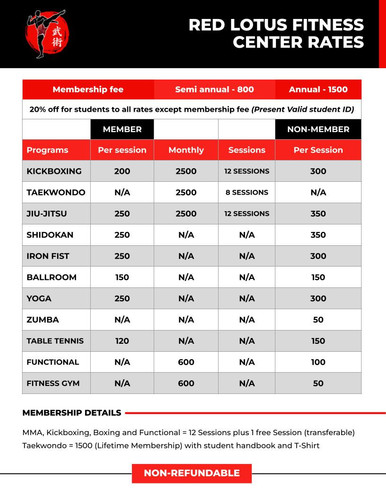 RLT rates latest 2022 (4).jpg