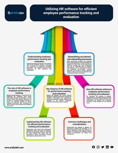 best hr software saudi.jpg
