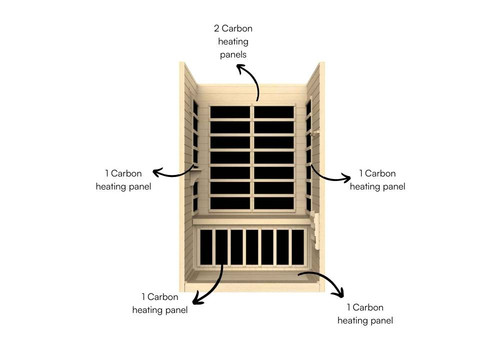 Dynamic Llumeneres Heater Placement.jpg