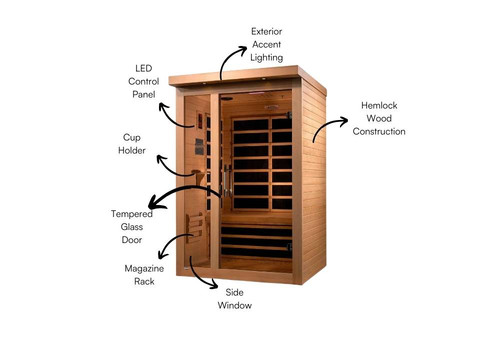 Dynamic Llumeneres Front View Features.jpg