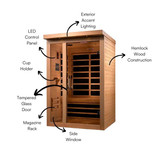 Dynamic Llumeneres Front View Features