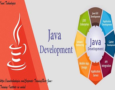 Java Training Institutes in Hyderabad-KB IT Solutions.jpg