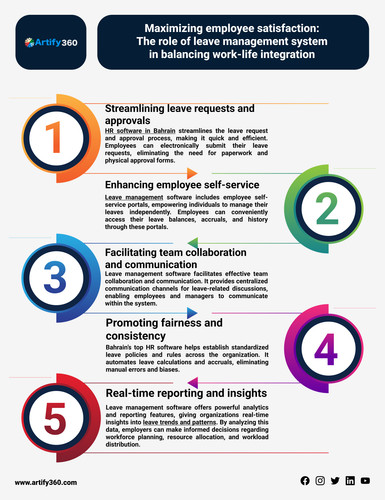 HR Software bahrain (10).jpg