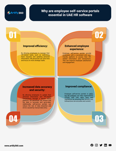 payroll software uae (8).jpg