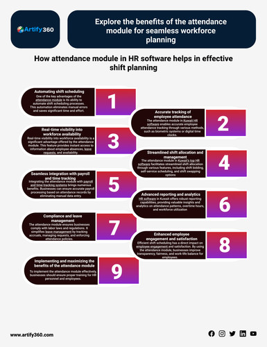 Kuwait best hr software.jpg