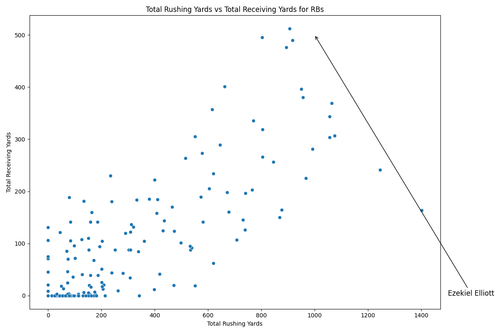 rb scatter.png